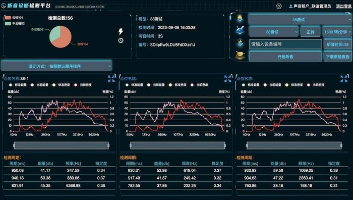 全面解析云计算服务器的应用场景与案例分享 (全面解析云计算技术)